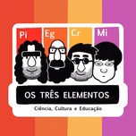 Os três elementos