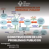 CONSTRUCCIÓN DE LOS PROBLEMAS PÚBLICOS - Gusfield