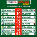 Rádio Desporto