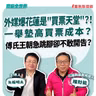 【寶島全世界】外媒爆花蓮是"買票天堂"？！ 反而墊高買票成本？ 傅氏王朝急跳腳卻不敢開告？    來賓：陳財能 花蓮縣議員候選人｜矢板明夫 主持 2026/09/09