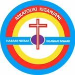 MKATOLIKI KIGANJANI