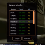 La banda de los trapos