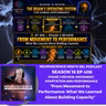 Movement to Mastery: Closing Phase 3 of the Brain’s Operating System