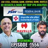 Export செய்யப்படுமா Ethanol? | IPS Finance - 556 | NSE BSE | Vikatan TV