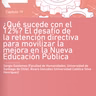 Capítulo 203: Liderazgo y teoría de la autodeterminación