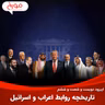 اپیزود دویست و شصت و ششم: تاریخچه روابط اعراب و اسرائیل