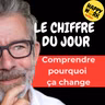 Happy Work - Management & bien-être au travail - Combien de salariés disent ne pas comprendre pourquoi certains changements  dans leur entreprise