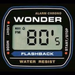 80s Music