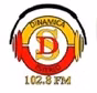 Dinámica Estereo