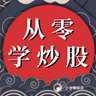 306.技术分析篇：趋势线的画法—对称三角形