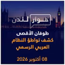 طوفان الأقصى كشف تواطؤ النظام العربي الرسمي | حوار لندن