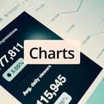 Jam FM Charts Live