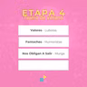 Resumen y Comentarios - Etapa 4