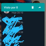 Wendrew