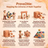Prove2Me: A Platform for Multi-Agent Math Formalization