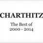 charthitz