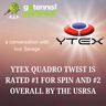 QUADRO TWIST is #1 for spin and #2 overall (behind natural gut) by USRSA
