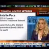 Wall Street on Fire. Mid-Year 2026 Review.