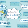 C'hwezh an deiz, 19 a viz Even