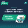 #51 A jornada do cliente na compra de veículos