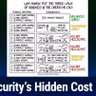Security Now 1095: AI-Driven Expertise Loss
