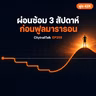 EP259 ลดซ้อม 3 สัปดาห์ เร็วขึ้น 10 นาที — ผ่อนซ้อมก่อนฟูลมาราธอน