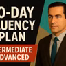 The 90-Day Study Plan That Finally Gets You Fluent (Intermediate to Advanced)