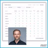 AI Bots blockieren oder zulassen? So machen es die Top200 Websites. Interview mit Christian Rieber