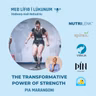119. The transformative power of strength. (Nutrition, macros, mental toughness, menopause and lifestyle). Pia Marangoni