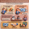 Harvard AI Avatar Instructors