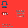 Radio Neuma - T05 P16 - Ranking Top 25 discos - Década 2000 a 2009 (1ra parte)