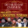 Likkutei Torah Tzav Daf 11 - Matzah w/ Rabbi Yehuda Fenton