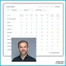 AI Bots blockieren oder zulassen? So machen es die Top200 Websites. Interview mit Christian Rieber