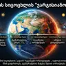 დედამიწის სიცოცხლის "ვარგისიანობის ვადა"