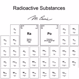 Radioactive Substances