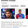 Analizamos La Plantilla Del Barça: 4- Ronald Araújo