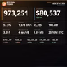 Bitcoin vs. Gold: The $30 Trillion Endgame | Could Bitcoin Flip Gold in 10 Years? | Oct. 26, 2026