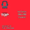 Radio Neuma - T05 P16 - Ranking Top 25 discos - Década 2000 a 2009 (1ra parte)