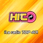 Hit FM Latinoamérica