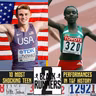 10 Most Shocking Teenage Performances in Track & Field History