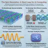 Synchronizing Nano-Oscillators for Next-Generation AI Computing Hardware