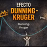 El efecto Dunning Kruguer, Incompetencia y sobreestimación.