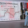 Lena Materna: Deutschlands Autofahrer tanken europaweit fast am teuersten