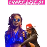 KENYA'S CLUB BANGERS CHART LIST MIX DJ XBOY  KENYA
