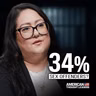 How a California Bill Lets Sex Offenders Into Women’s Prisons | Amie Ichikawa