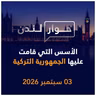 الأسس التي قامت عليها الجمهورية التركية | حوار لندن
