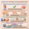 SymptomAI: Conversational AI for Everyday Diagnostic Assessment
