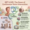 GPT-Live: The Dawn of Continuous Voice Interaction