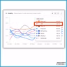 GEO Case Study: 46,7% KI-Sichtbarkeit in 7 Tagen