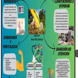 fabrizioantunez